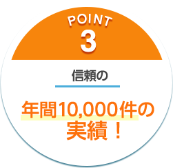 年間10,000件の実績！